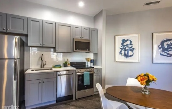Apartments for rent in Worcester: What will $1,700 get you?