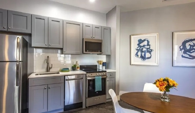 Apartments for rent in Worcester: What will $1,700 get you?