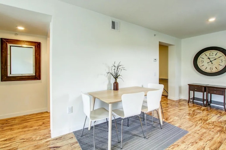Apartments for rent in Pittsburgh: What will $1,400 get you?