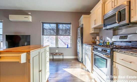 Budget apartments for rent in East Boston, Boston