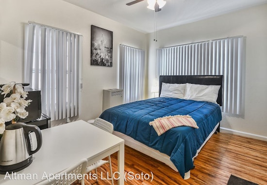 What's the cheapest rental available in Los Angeles?