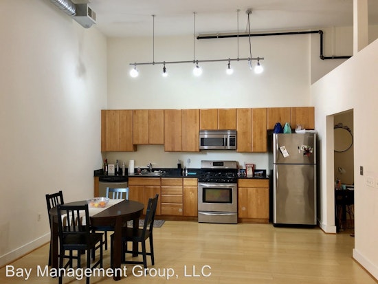 What does $1,300 rent you in Baltimore?