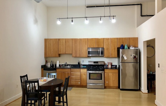 What does $1,300 rent you in Baltimore?