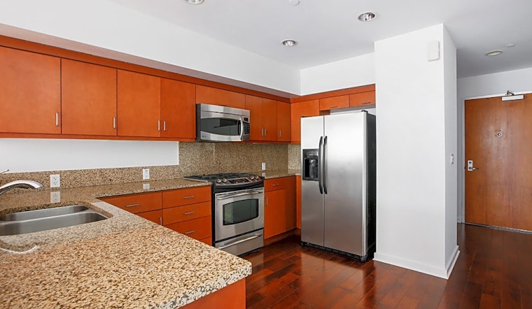 The most affordable apartments for rent in San Pablo Gateway, Oakland