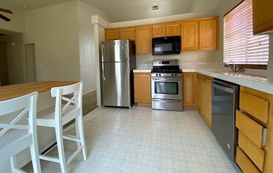 The cheapest apartments for rent in North Cheyenne, Las Vegas