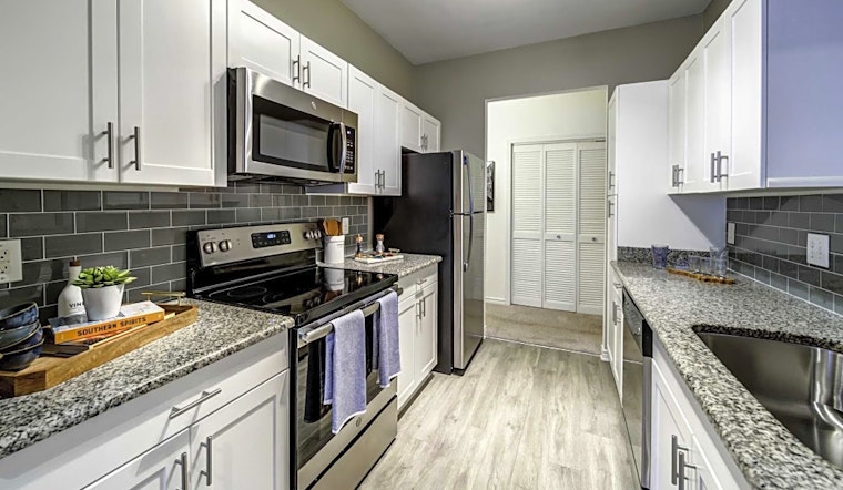 Apartments for rent in Durham: What will $1,300 get you?