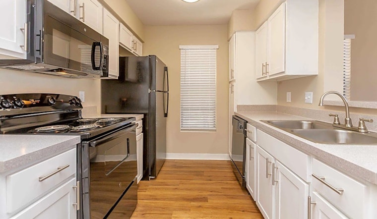 Apartments for rent in Jacksonville: What will $900 get you?