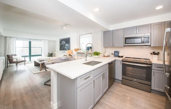 Apartments for rent in Cambridge: What will $3,700 get you?