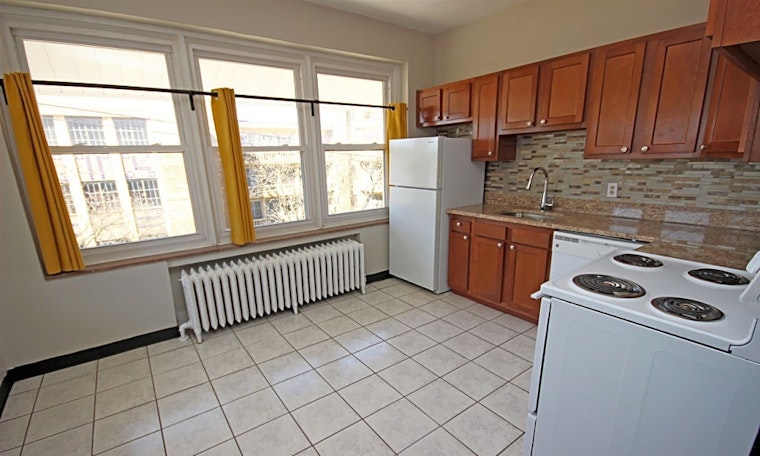 The cheapest apartments for rent in Shadyside, Pittsburgh