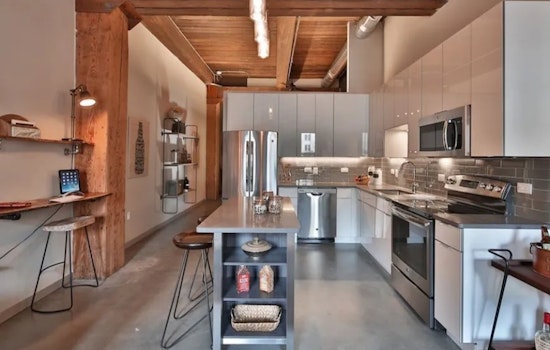 Apartments for rent in Jersey City: What will $3,000 get you?