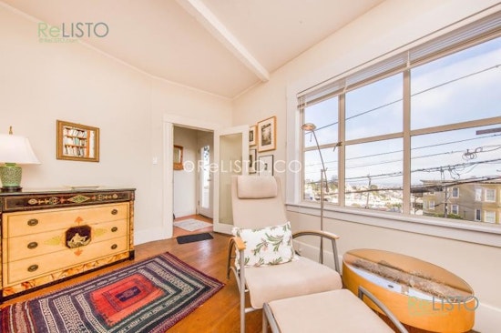 Explore today's cheapest rentals in Noe Valley