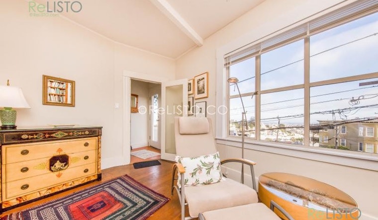 Explore today's cheapest rentals in Noe Valley