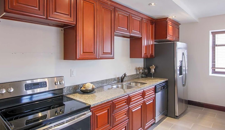 What apartments will $1,900 rent you in Downtown, today?
