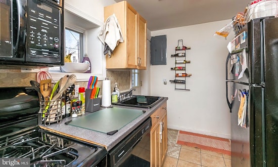 The most affordable apartments for rent in Riverside, Baltimore