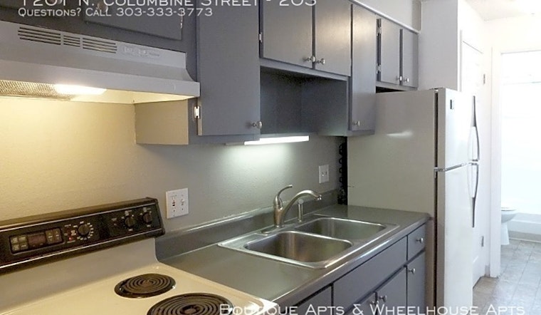 Budget apartments for rent in Congress Park, Denver