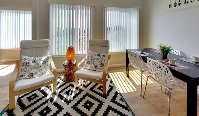 Renting in Oakland: What's the cheapest apartment available right now?