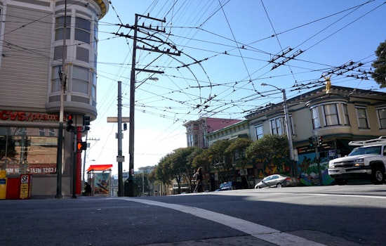A WalkStop Is Coming To Haight And Fillmore