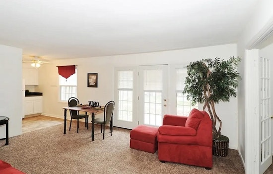 The most affordable apartments for rent in Devington, Indianapolis