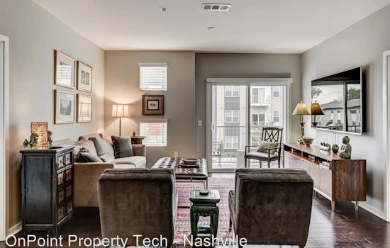 Apartments for rent in Nashville: What will $1,600 get you?