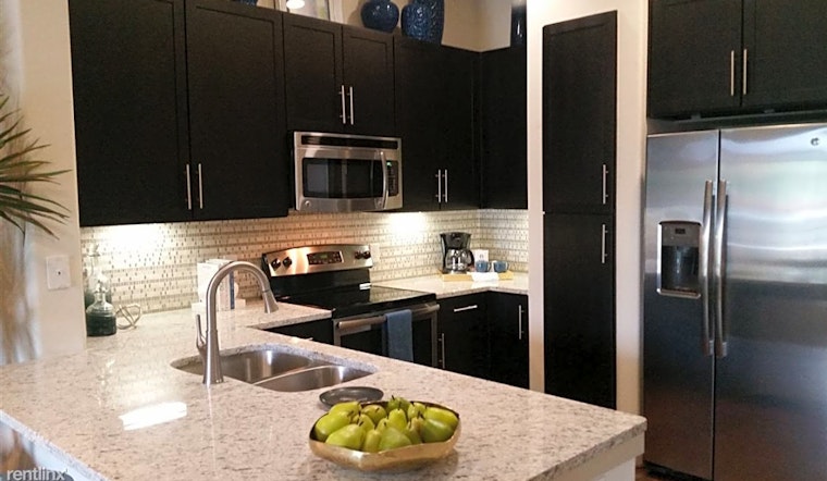 Budget apartments for rent in Macgregor, Houston