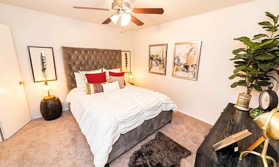 Renting in Fort Worth: What's the cheapest apartment available right now?