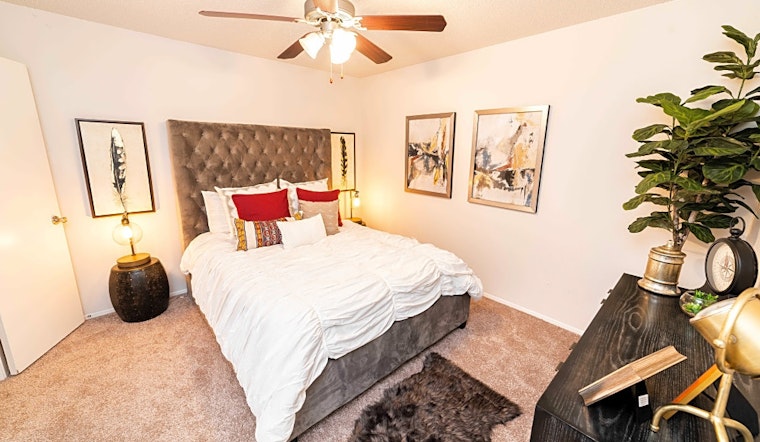 Renting in Fort Worth: What's the cheapest apartment available right now?
