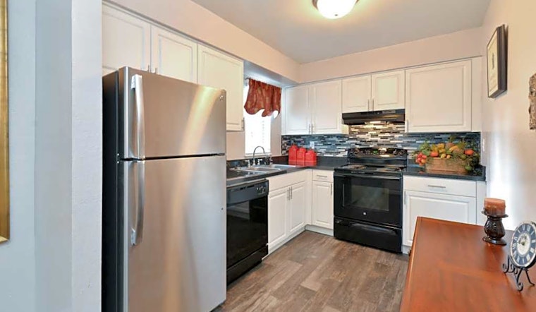 Apartments for rent in Orlando: What will $1,100 get you?