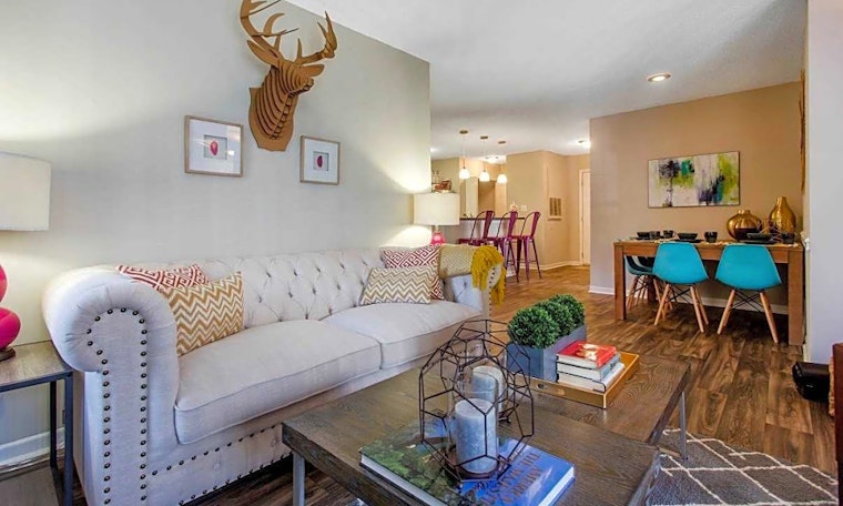 Apartments for rent in Charlotte: What will $1,500 get you?
