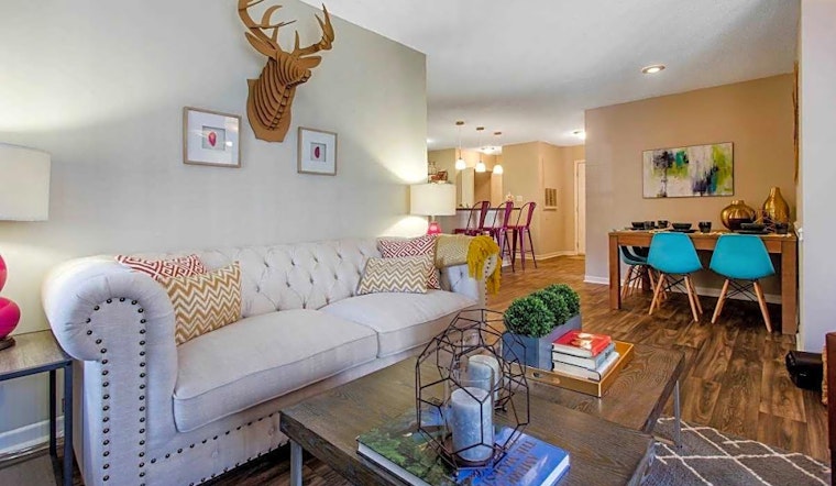 Apartments for rent in Charlotte: What will $1,500 get you?