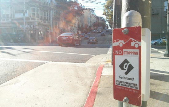 Reserved Car Share Parking Spaces Have Hit The Lower Haight