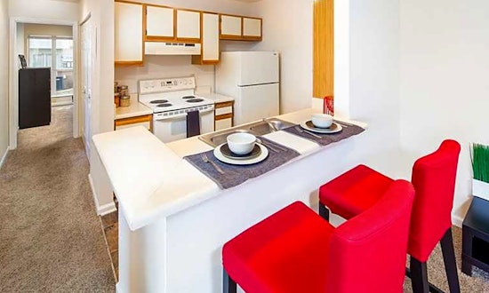 Apartments for rent in Charlotte: What will $800 get you?