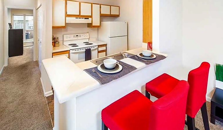 Apartments for rent in Charlotte: What will $800 get you?