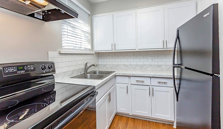 Apartments for rent in Jacksonville: What will $1,100 get you?