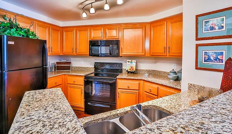 What apartments will $1,400 rent you in Lone Mountain, today?