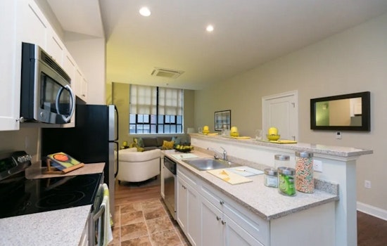 Apartments for rent in Pittsburgh: What will $1,600 get you?