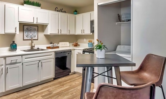 Apartments for rent in Mesa: What will $1,500 get you?