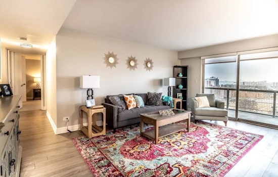 Apartments for rent in Detroit: What will $1,200 get you?