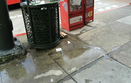 Natural Spring The Likely Source of Haight & Divisadero Sidewalk Seepage