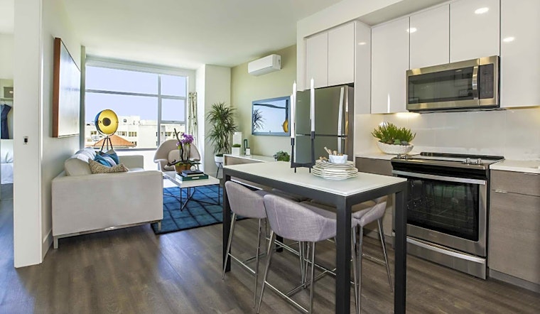 Apartments for rent in Berkeley: What will $3,200 get you?