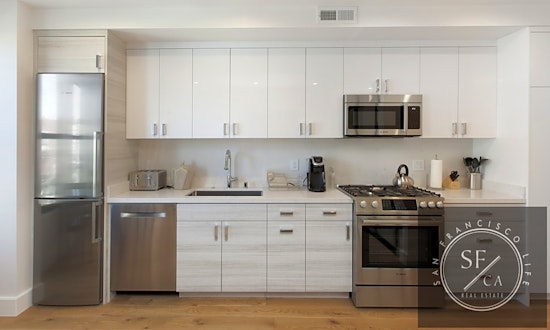 What apartments will $3,000 rent you in the Mission today?