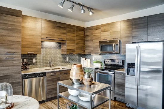Apartments for rent in Charlotte: What will $1,700 get you?