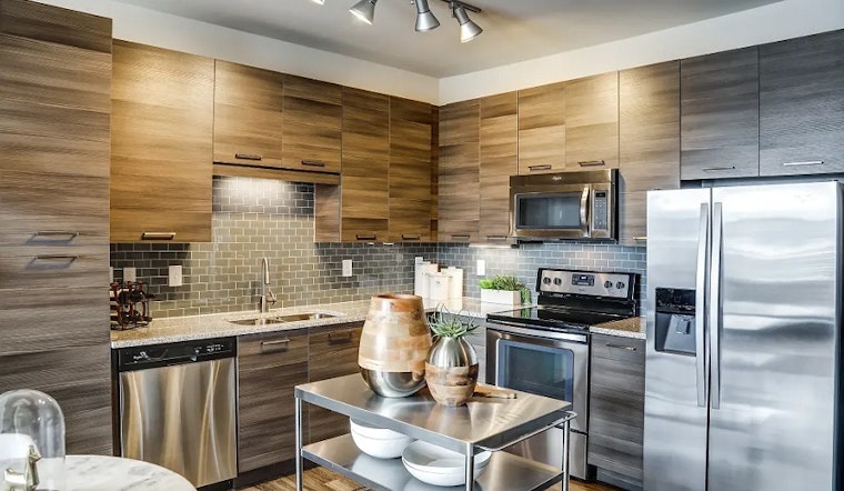 Apartments for rent in Charlotte: What will $1,700 get you?