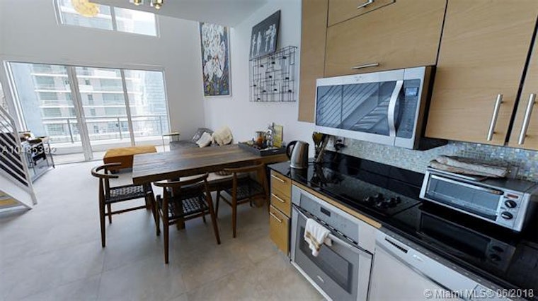 Renting in Miami: What will $2,000 get you?