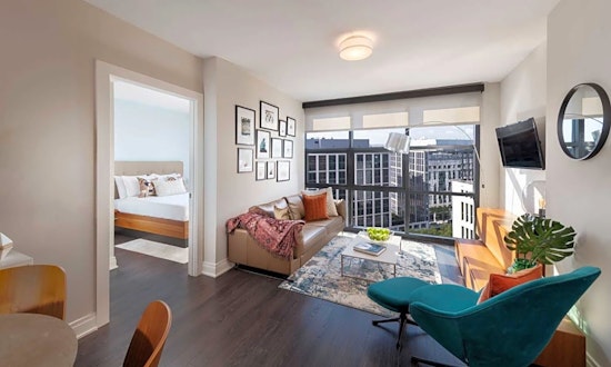 Apartments for rent in Washington, D.C: What will $3,000 get you?