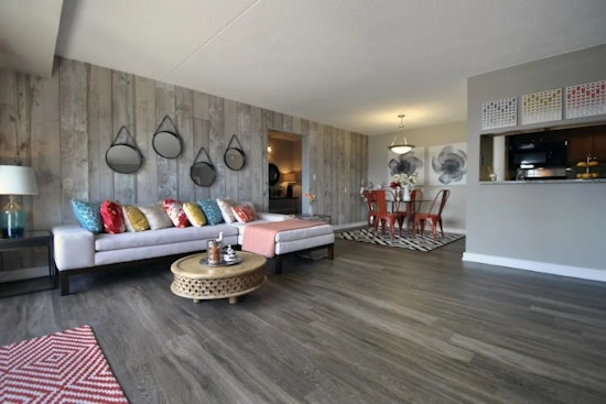 Apartments for rent in Detroit: What will $1,600 get you?
