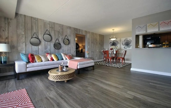 Apartments for rent in Detroit: What will $1,600 get you?