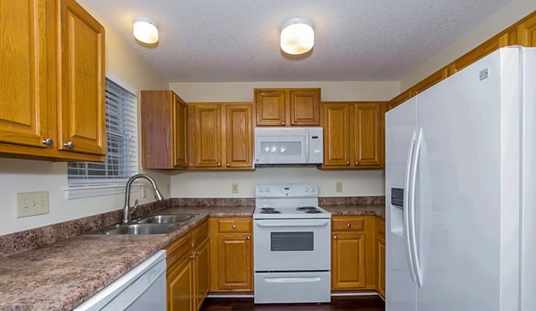 The cheapest apartments for rent in Yorkshire, Charlotte