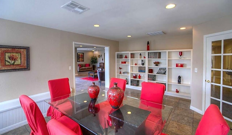 Renting in Houston: What's the cheapest apartment available right now?