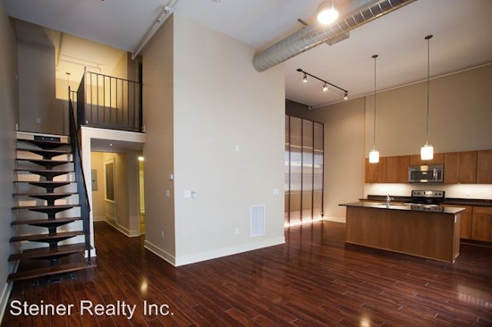 Feeling nebby? Here's what $1,200 will rent you (read: other people) in Pittsburgh