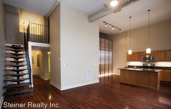 Feeling nebby? Here's what $1,200 will rent you (read: other people) in Pittsburgh